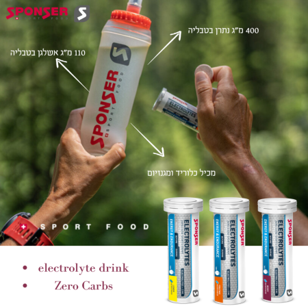 أقراص إلكتروليت – Electrolytes Tab